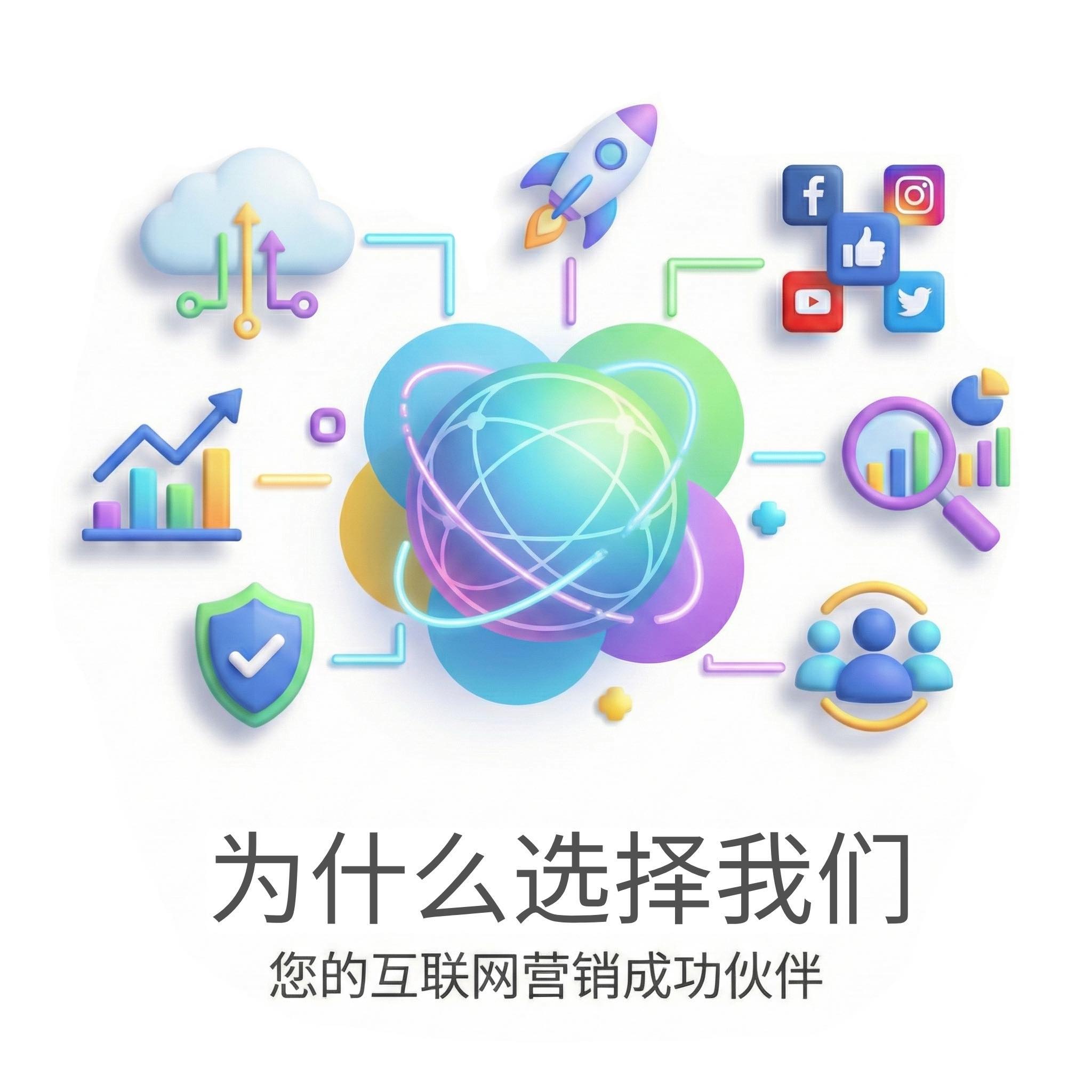 为什么选择搜易营销 - 专业团队、官方认证、透明服务